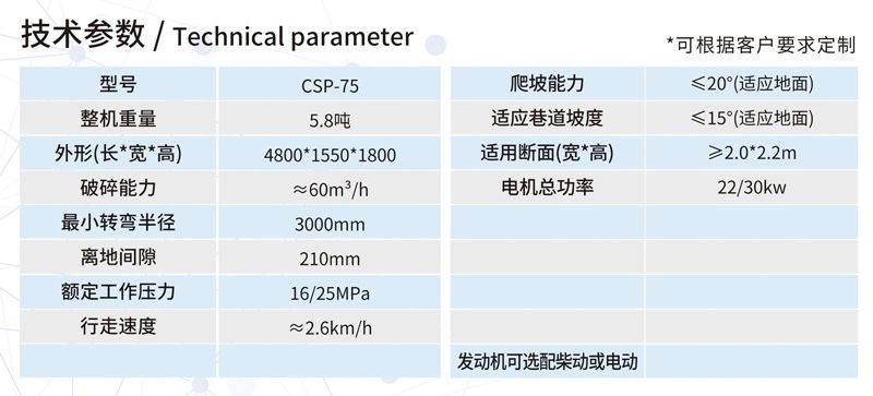 CSP-75輪胎式巷道掘進破碎機